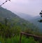 Indian mountain clouds and skies