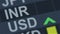 Indian rupee compared to American dollar. Currency exchange rate fluctuations