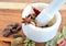 Indian spices-in mortar pestle