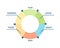 Indicators of credit score, approval of solvency and creditworthiness.