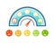 Indicators credit score, approval of solvency, creditworthiness, with colored smiley.