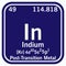 Indium Periodic Table of the Elements Vector illustration eps 10