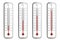 Indoor thermometers in Celsius scale