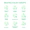 Industrial ecology green gradient concept icons set