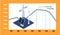 Industrial internet of things presentation poster with smart alternative energy equipment and graph