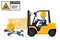 Industrial worker driving a forklift in an accident to a worker. Danger and caution sign for forklift traffic. Work accident in a