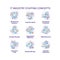 IT industry staffing concept icons set