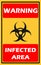 Infected area warning sign.