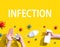 Infection theme with viral and hygiene objects