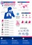 Infectious Disease Infographics - Tuberculosis