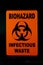 Infectious Waste