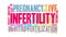 Infertility Animated Word Cloud