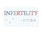 Infertility word on checkered paper sheet