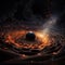 Infinite Darkness: Exploring the Secrets of Black Holes