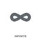 Infinite icon from Time managemnet collection.