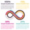 Infinity shape for infographics