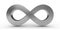 Infinity Sign