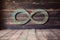 infinity sign, with inspirational quote or saying on wooden background