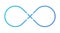 Infinity sign. Plus sign. Blue gradient. Vector isolated