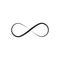 Infinity sign vector icon