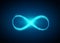 Infinity symbol background. Light blue infinite, eternity concept with particles