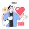 INFJ MBTI type. Character with introverted, intuitive, feeling, and judging