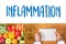 Inflammation Joint inflammation concept , Inflammation - Medi