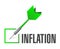 inflation check dart sign concept