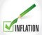 inflation check mark sign concept