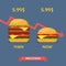 Inflation concept of hamburger