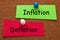 Inflation Deflation Concept