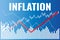 Inflation graph on blue finance background from line, charts, columns, red arrow, candlesticks