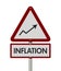 Inflation red warning road sign