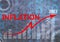 Inflation, tax, cash flow and another financial concept. focused on decreasing value of money. background of graph of