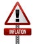 inflation warning sign concept illustration