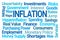 Inflation Word Cloud