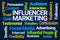 Influencer Marketing Word Cloud