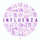 Influenza concept in circle with thin line icons