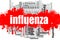 Influenza word cloud design