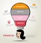 Info graphic design, creativity, business