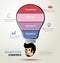 Info graphic design, creativity, business