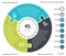 info graphic process graphic template