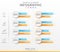 Infographic 4 Steps Modern Chart element diagram with Comparison graph.