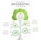 Infographic 5 Steps Modern Mindmap diagram with tree and branches, presentation  infographic