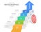 Infographic 5 Steps Modern Stair diagram with arrow and topics.