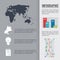 Infographic ancient continent