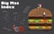 Infographic of `Big Mac Index`