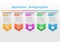 Infographic business 5 options multi-colored squares letters and icons For planning