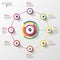 Infographic. Business concept. Colorful circle with icons. Vector