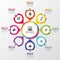 Infographic. Business concept. Colorful circle with icons. Vector illustration